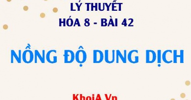 Nồng độ dung dịch là gì? Công thức tính nồng độ mol, nồng độ phần trăm của dung dịch - Lý thuyết hóa 8 bài 42